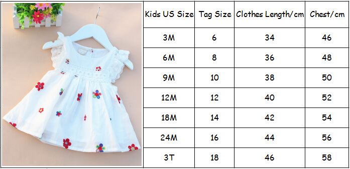 Children’s Girls Summer Cotton Dress