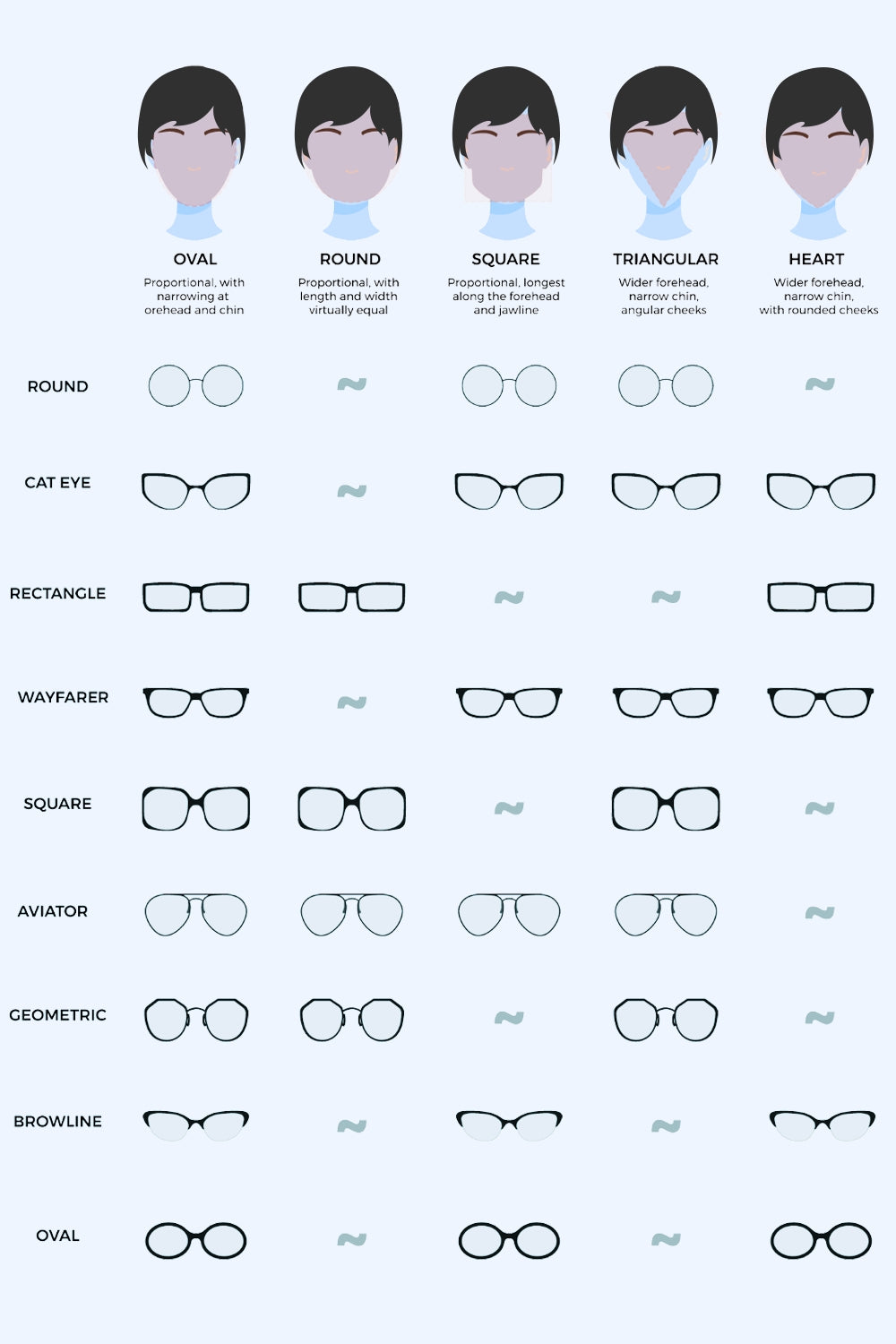 Women’s UV400 Polycarbonate Cat Eye Sunglasses